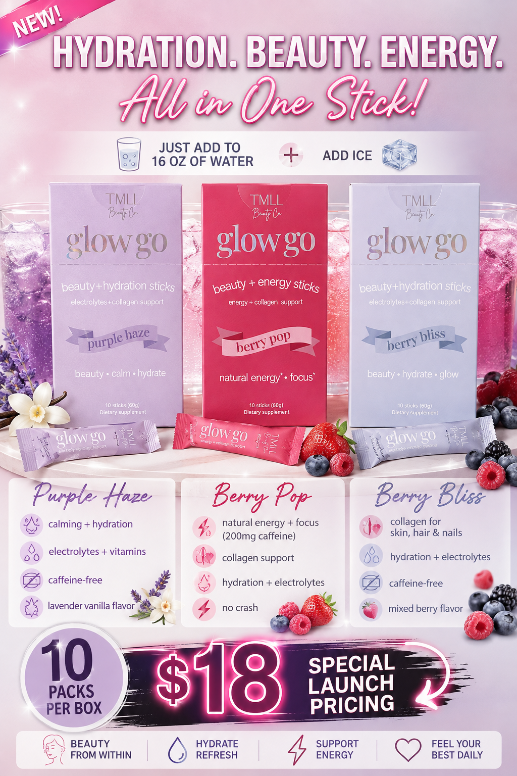 A promotional product graphic for TMI Life Sciences glowgo hydration sticks, showing three stick packs: Purple Haze, Berry Pop, and Berry Bliss, with strawberries, blueberries, and lavender illustrations. The image includes pricing, pack count, and marketing text on a pink and purple background.