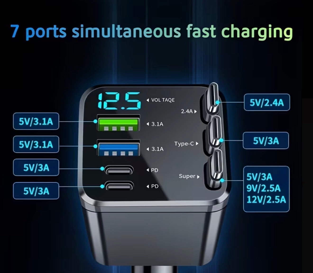 7-in-1 FAST CHARGING MOBILE PHONE CHARGER Car Charger