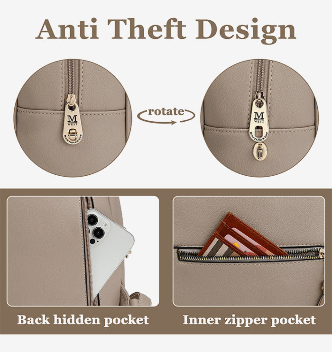 An informational product graphic showing a beige bag with features labeled 'Anti Theft Design,' including two circular close-ups of a zipper pull with a rotation lock, a hidden back pocket with a phone inserted, and an inner zipper pocket holding cards.