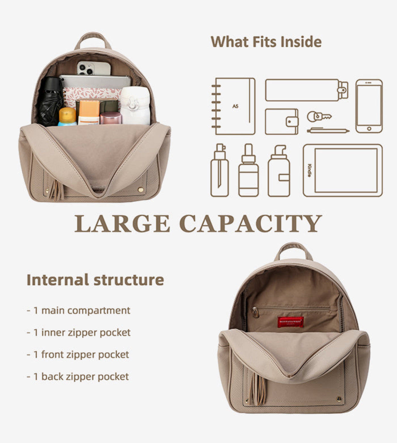 A beige backpack shown open in two views on a light gray background, with text and line drawings explaining its large capacity, internal compartments, and what items can fit inside.