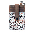 Myra Roper Embossed Card Holder for Women in blue with printed detail Credit Card Holder