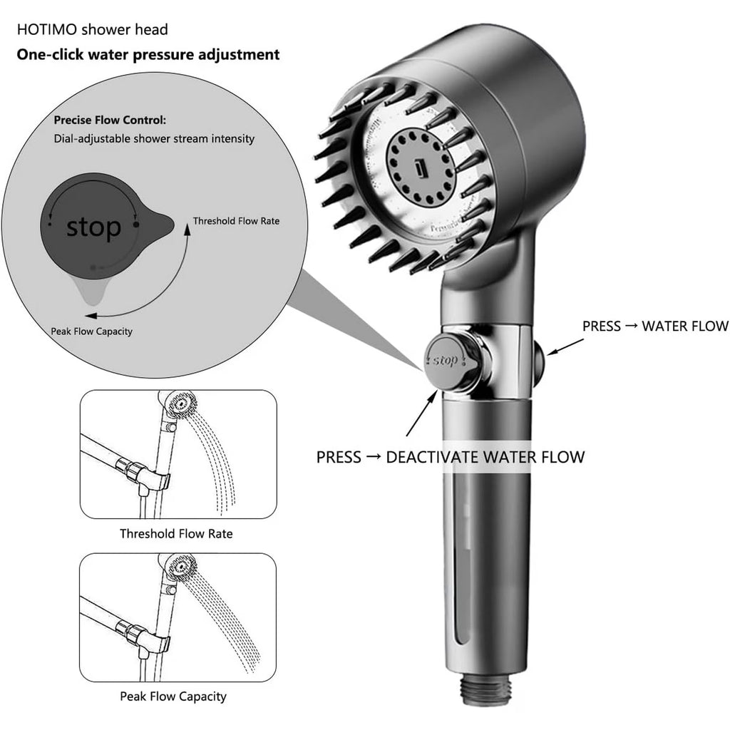 TURBO CHARGED FILTERED SHOWER HEAD Shower Head